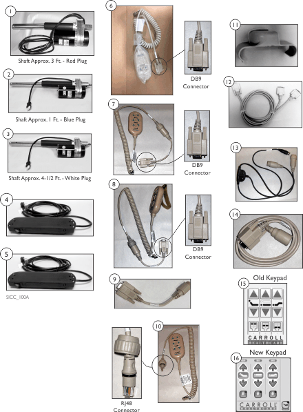 Electronics and Pendants - BE1180/76-BE2180/76