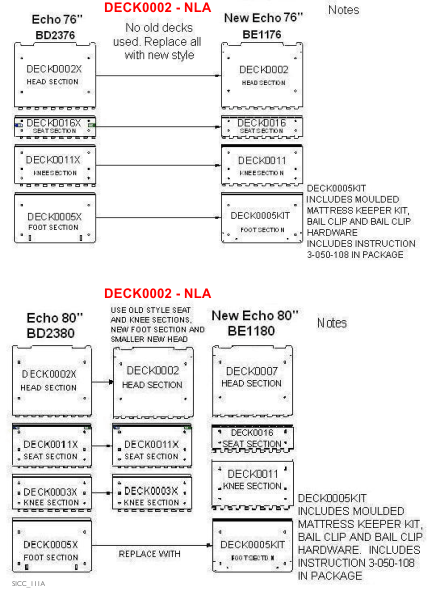 Echo Decks Service Parts Replacement Guide