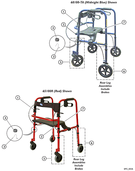 Rollite Rollator