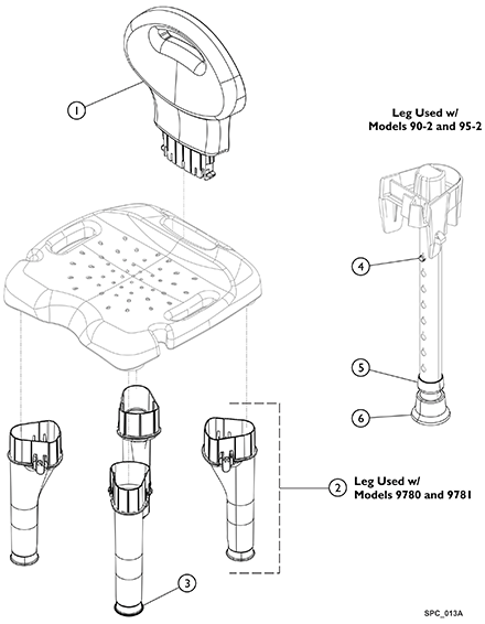 IVC I-Fit & CareGuard Shower Chairs