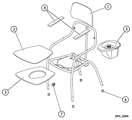 Omega Commode