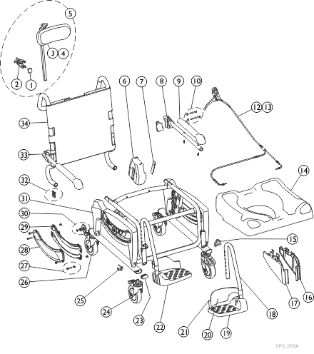 Spare parts Ocean ErgoVIP