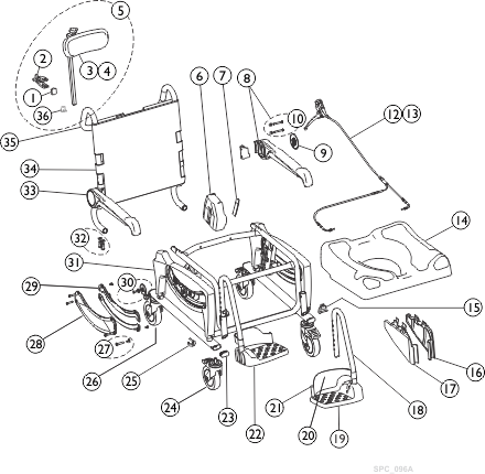 Spare parts Ocean ErgoVIP