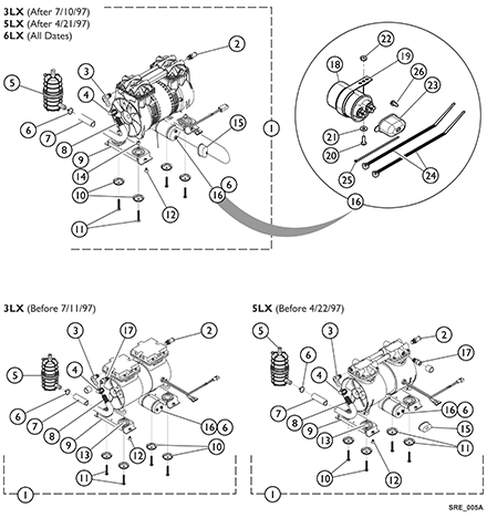 Compressor and Mounting Hardware (Non Platinum 5 Models)