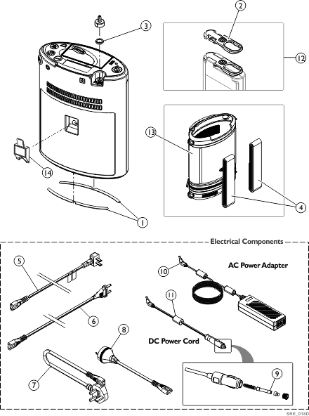 Service Parts