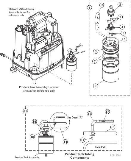 Product Tank Assembly