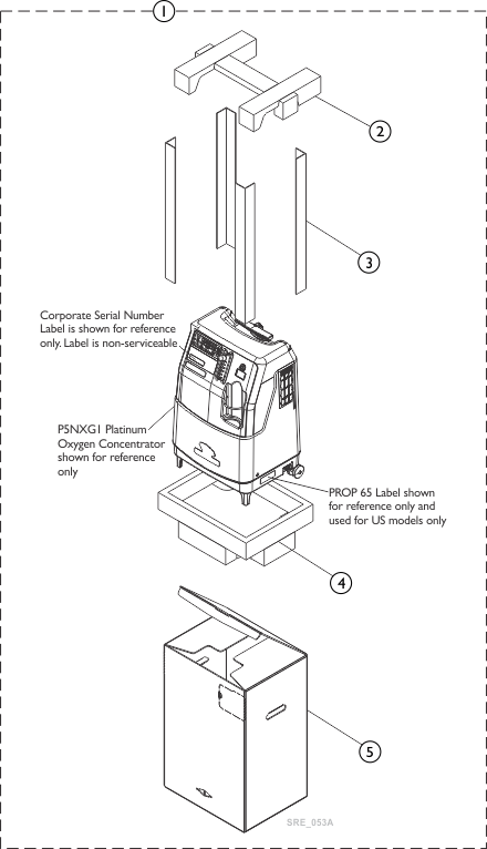 Packaging and Literature